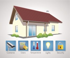 How Home Automation Systems Can Improve Your Home Security